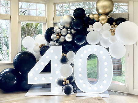 40TH BIRTHDAY DECORATIONS PACKAGES - AUCKLAND