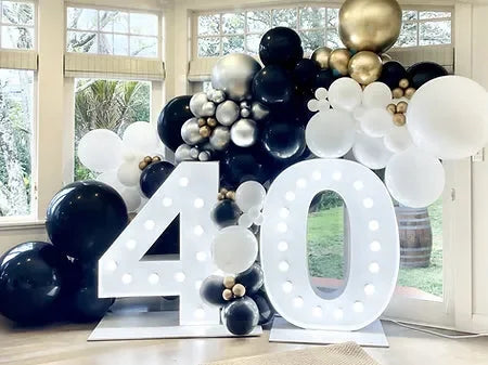 40TH BIRTHDAY DECORATIONS PACKAGES - AUCKLAND - Balloonz